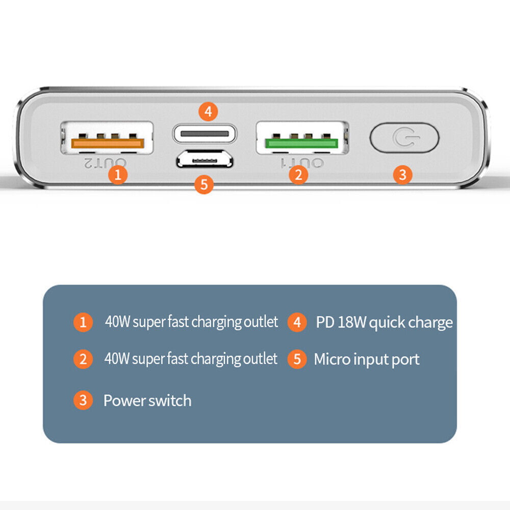 80000mAh Fast External Portable Power Bank Backup Battery Charger For Cell Phone